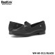 D511 Model WH 60-511 D511 Model WH 60-511